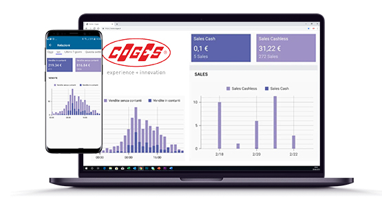 The advantages of data audit in the Vending market